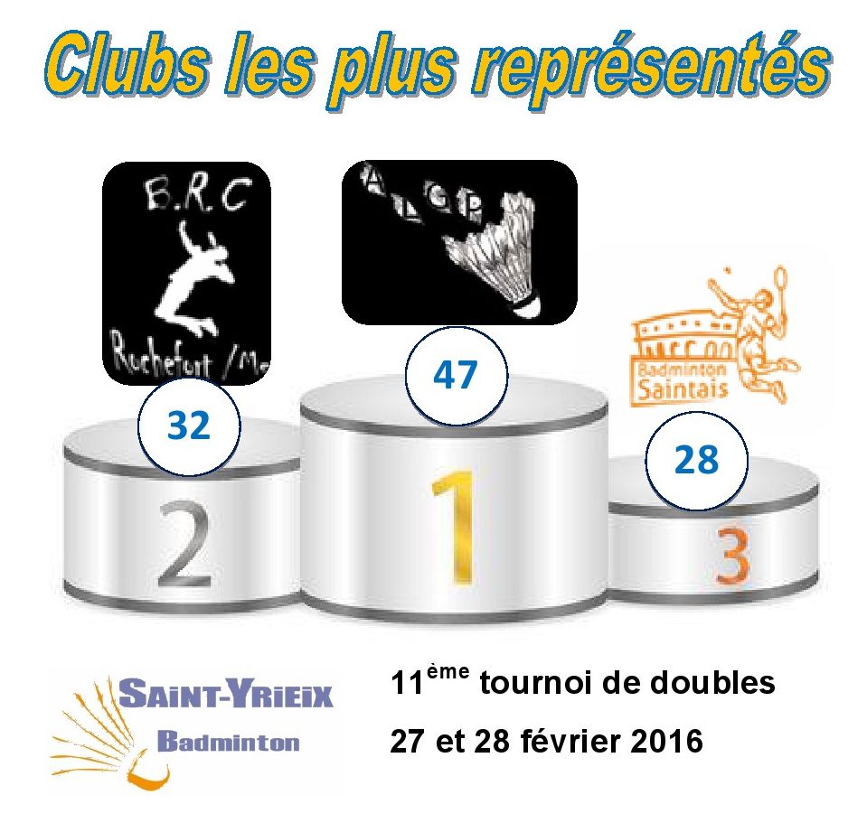 3clubs2016